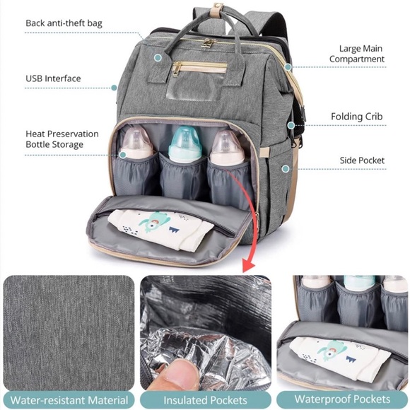 3 in 1 Diaper Bag Backpack - Picture 7 of 11